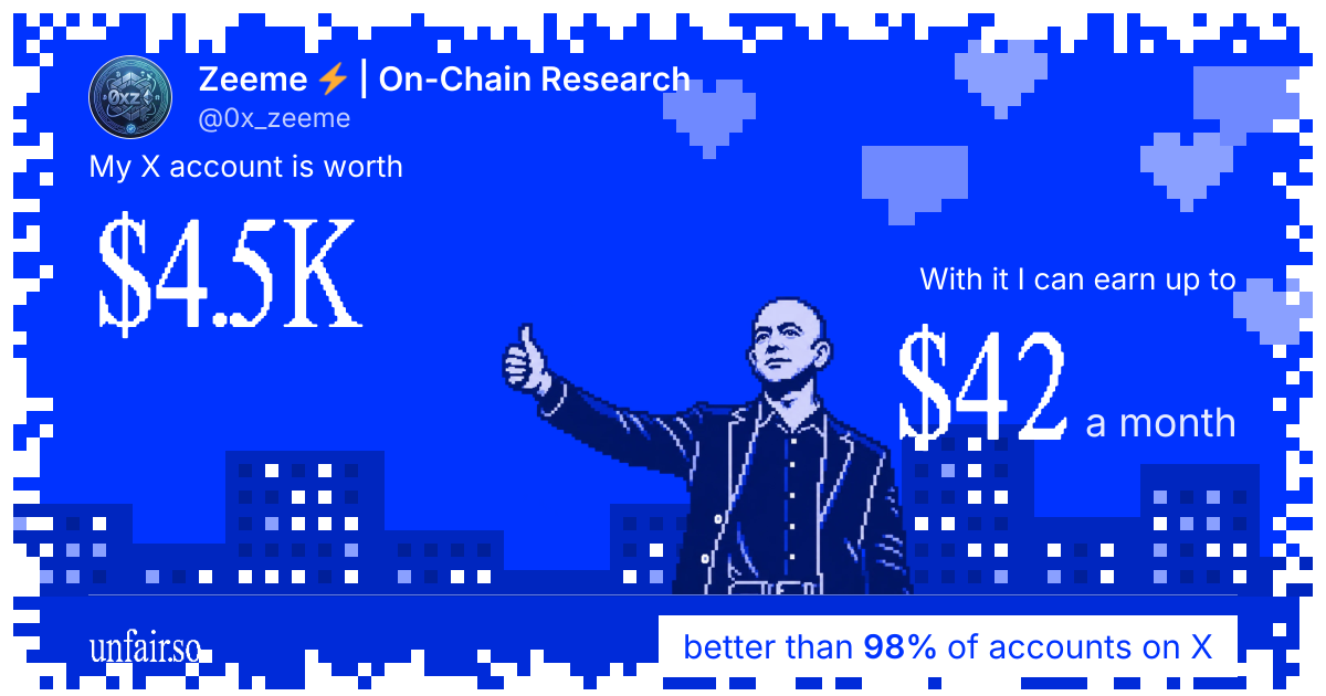 Zeeme ⚡ | On-Chain Research's X account can earn up to $42 a month