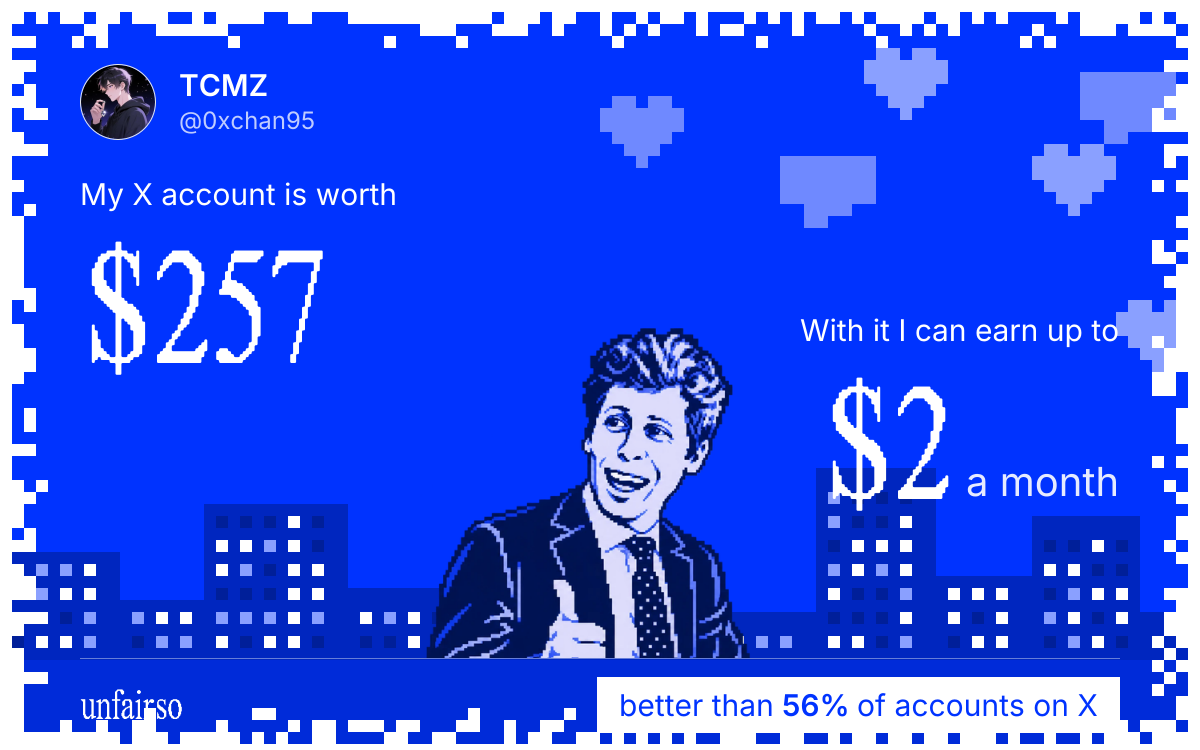 TCMZ's X account can earn up to $2 a month