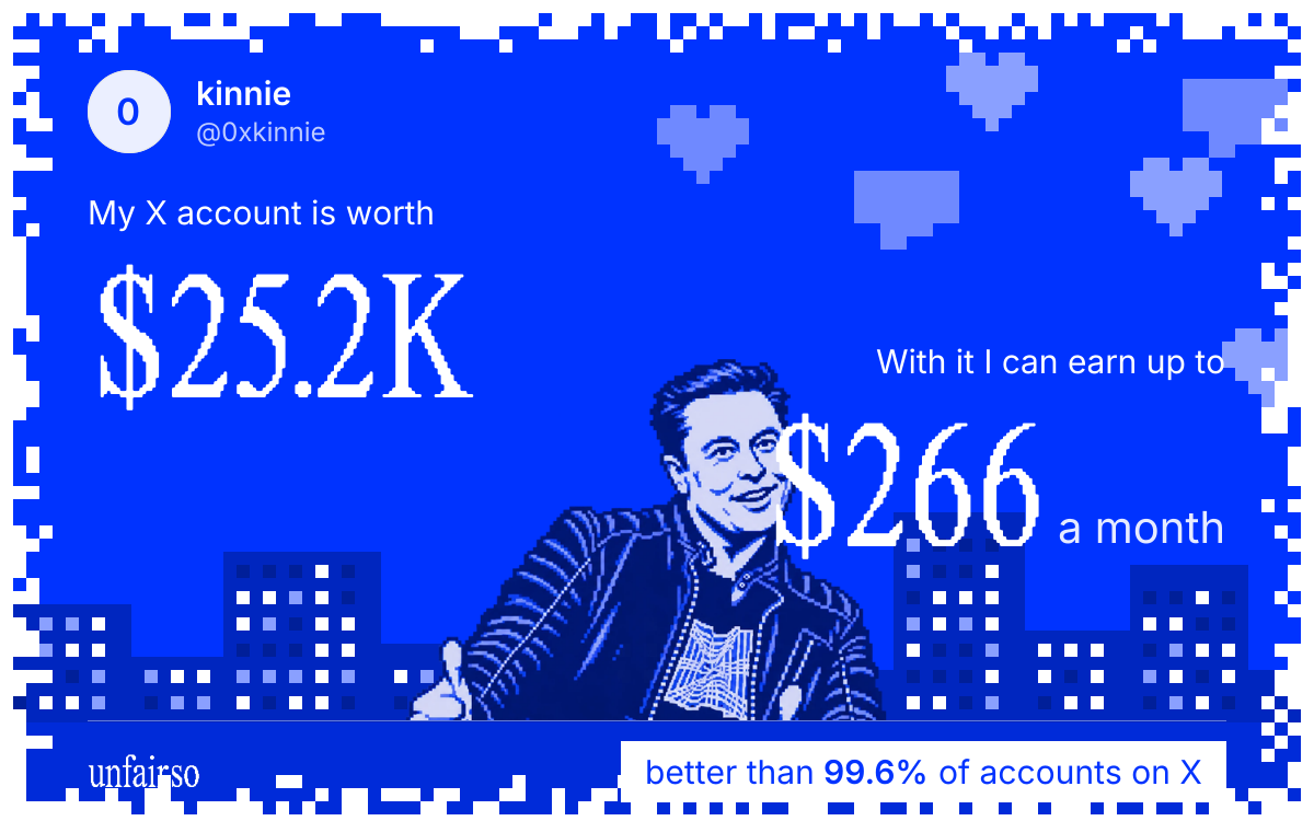 kinnie's X account can earn up to $266 a month