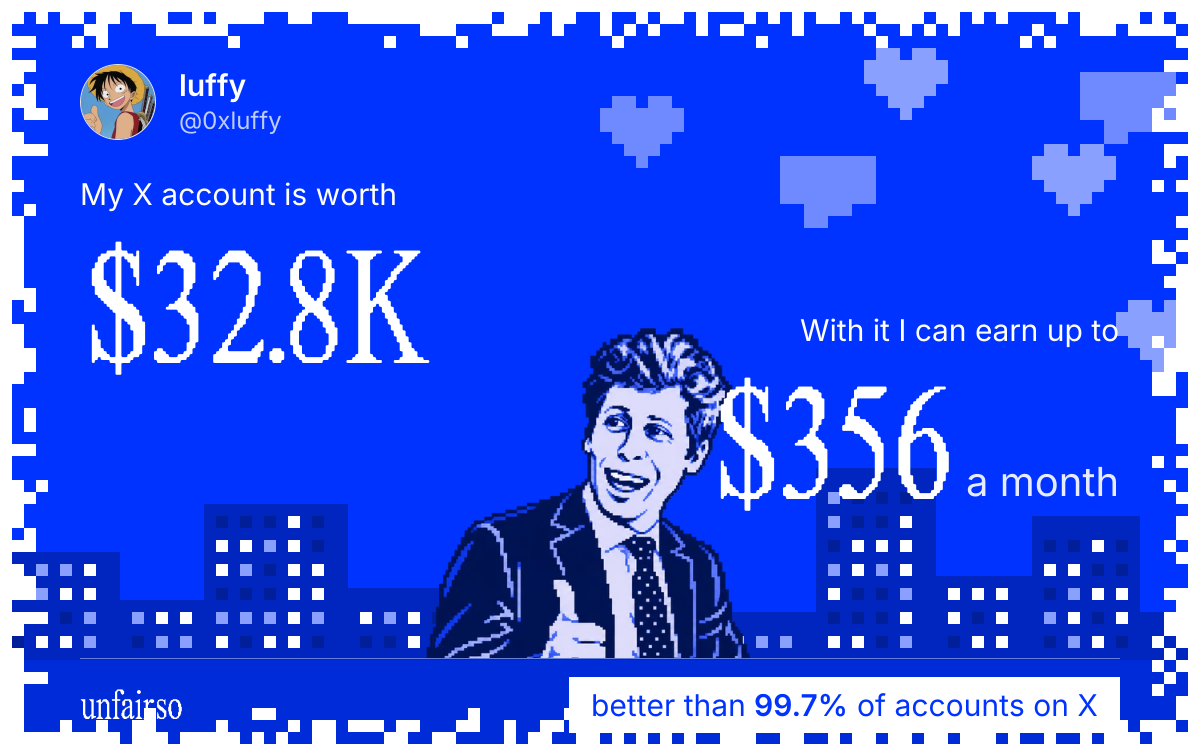luffy's X account can earn up to $356 a month