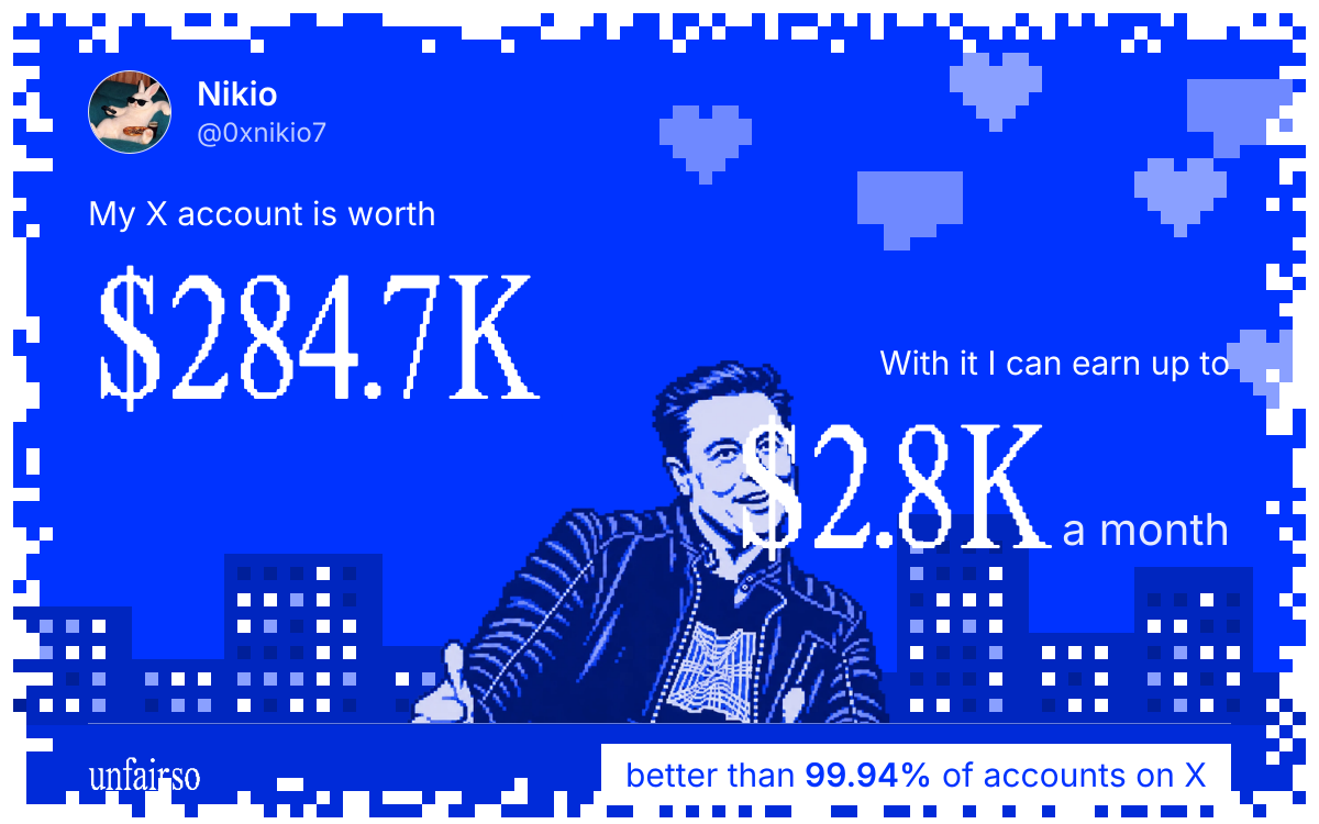 Nikio's X account can earn up to $2.8K a month