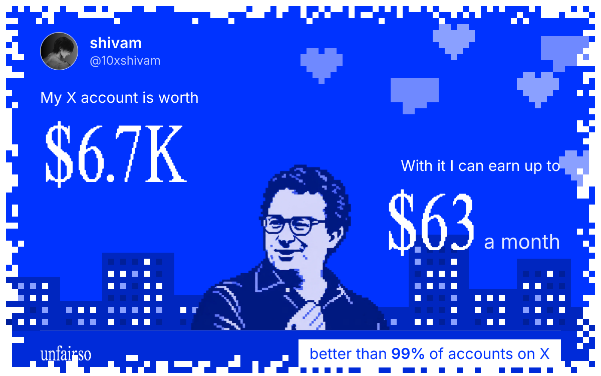 shivam's X account can earn up to $63 a month