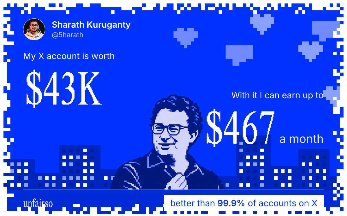 Sharath Kuruganty's X account can earn up to $467 a month