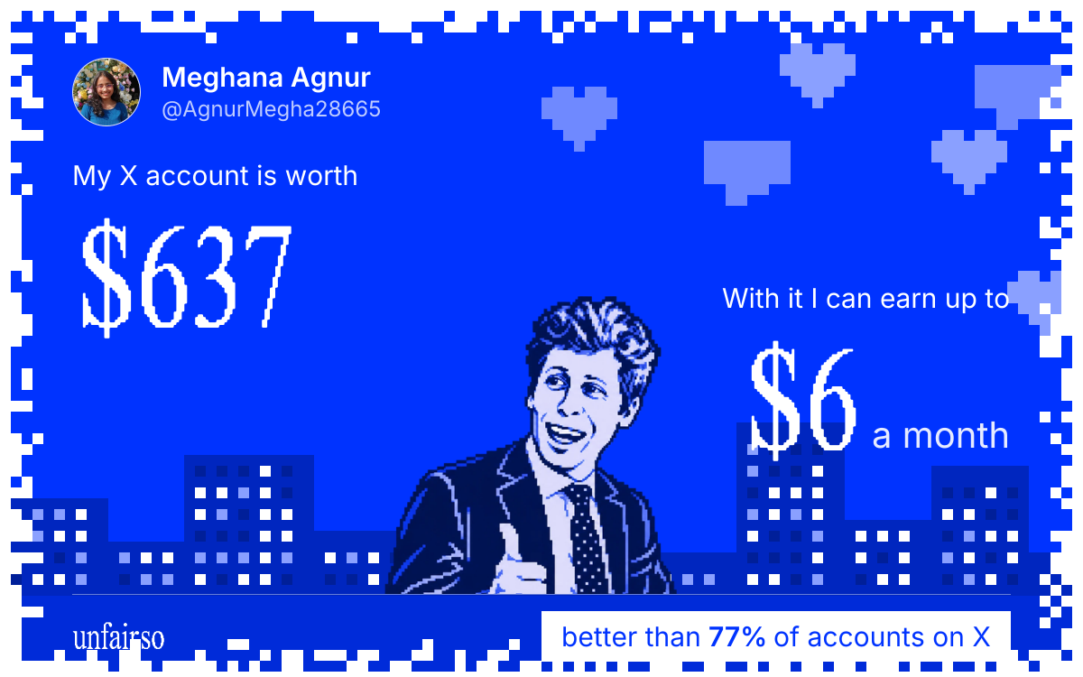 Meghana Agnur's X account can earn up to $6 a month