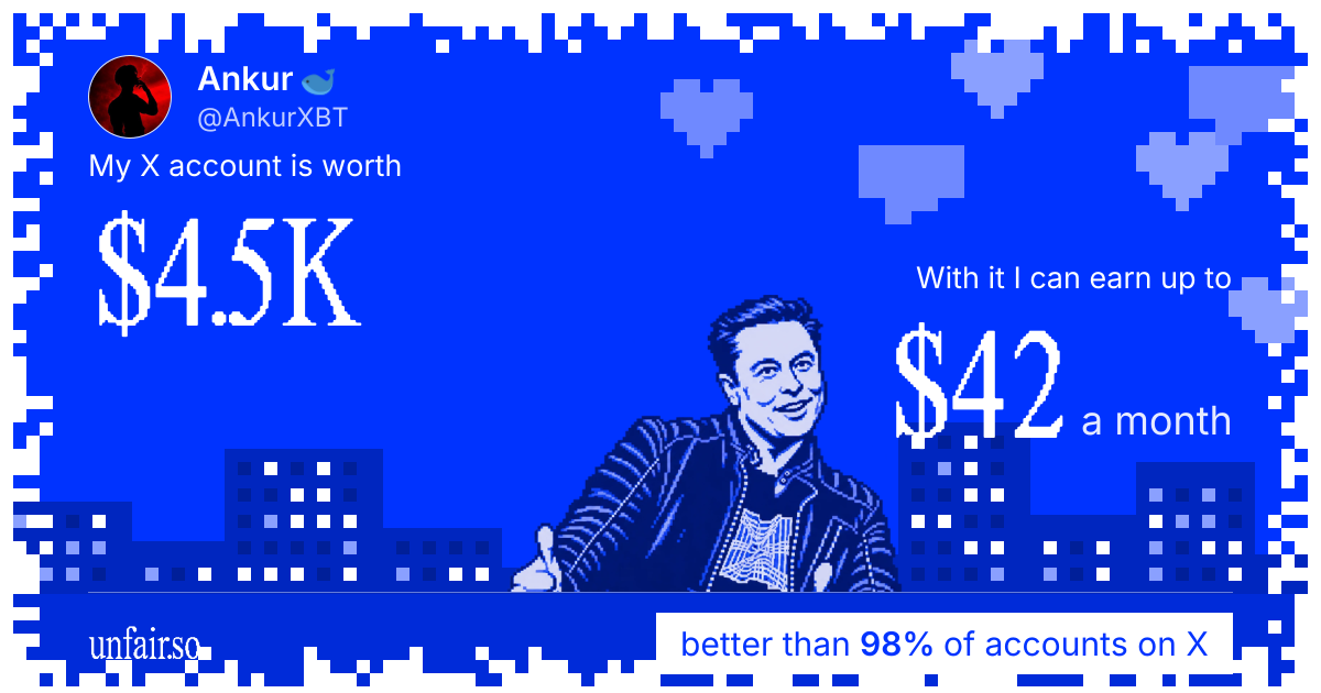Ankur 🐋's X account can earn up to $42 a month