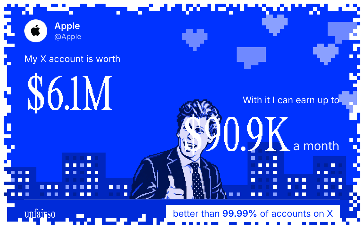 Apple's X account can earn up to $90.9K a month