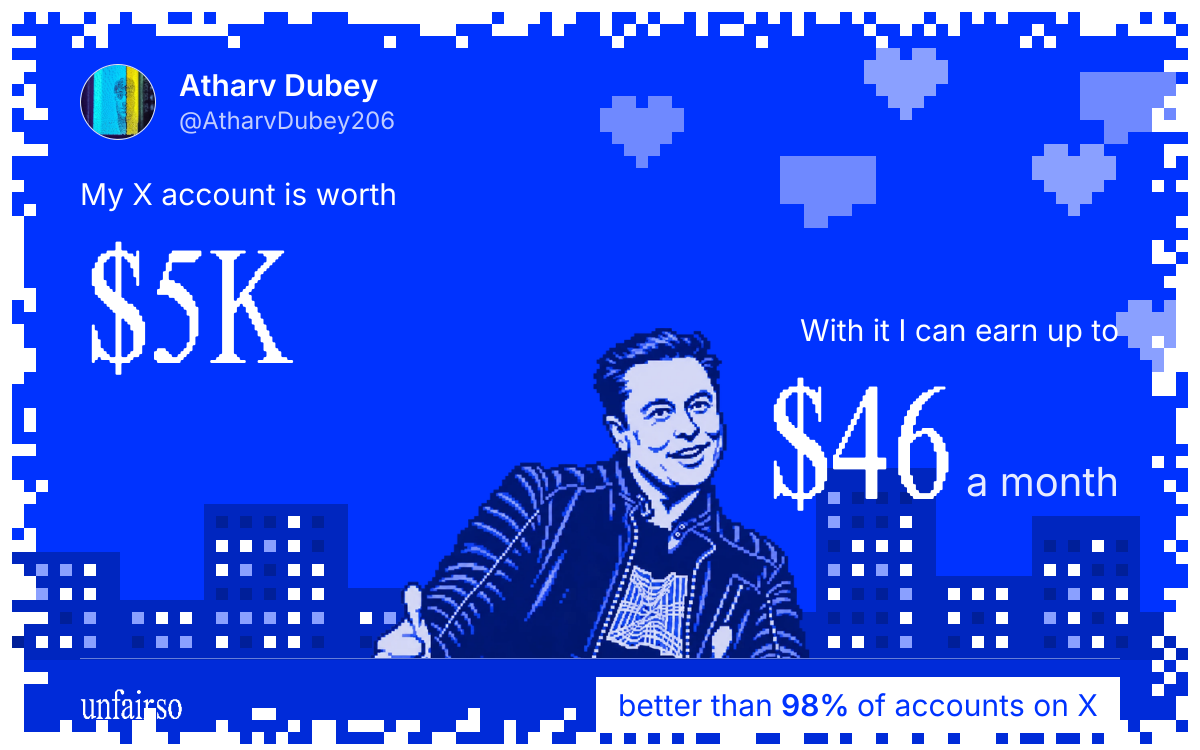 Atharv Dubey's X account can earn up to $46 a month