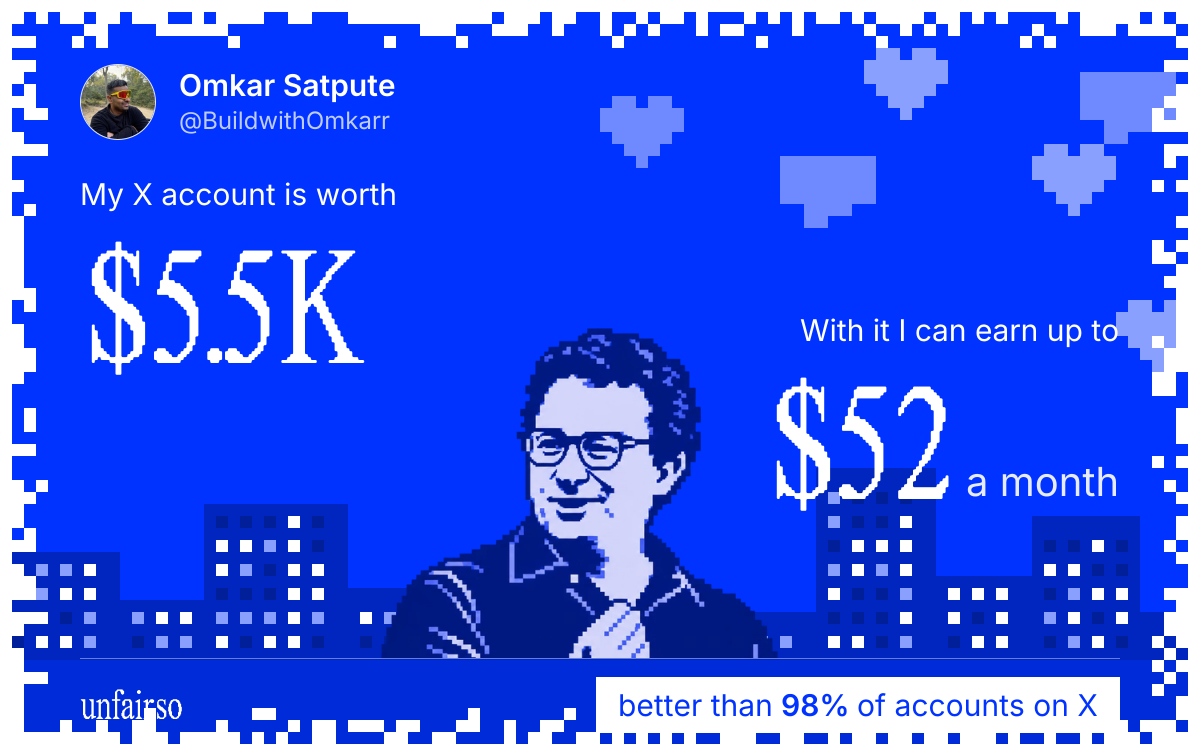 Omkar Satpute's X account can earn up to $52 a month