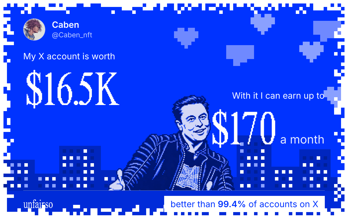 Caben's X account can earn up to $170 a month