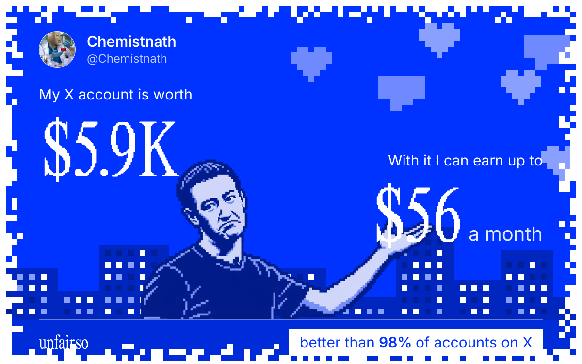 Chemistnath's X account can earn up to $56 a month