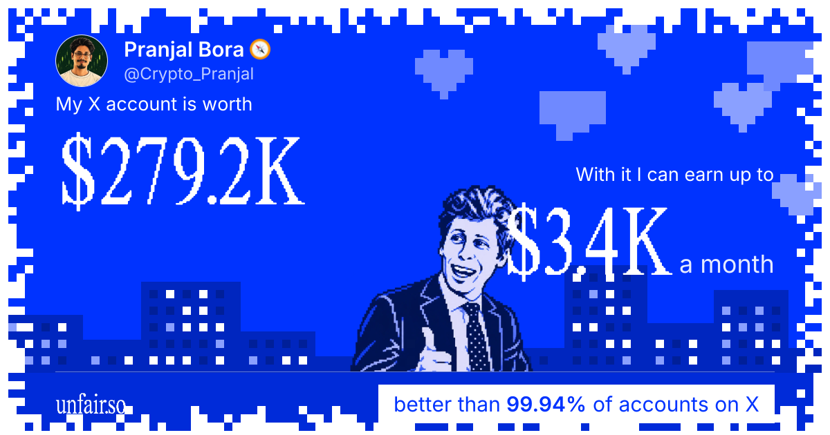Pranjal Bora 🧭's X account can earn up to $3.4K a month