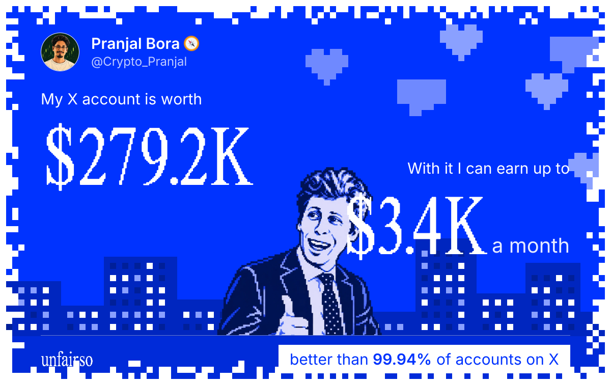Pranjal Bora ๐งญ's X account can earn up to $3.4K a month