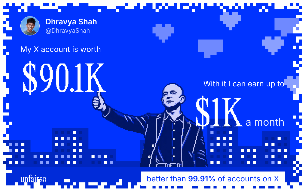 Dhravya Shah's X account can earn up to $1K a month