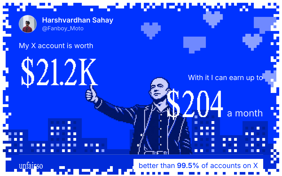 Harshvardhan Sahay's X account can earn up to $204 a month