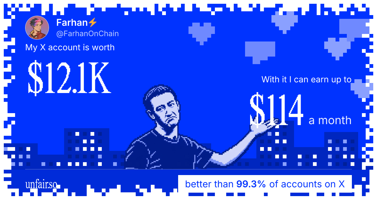 Farhan⚡'s X account can earn up to $114 a month