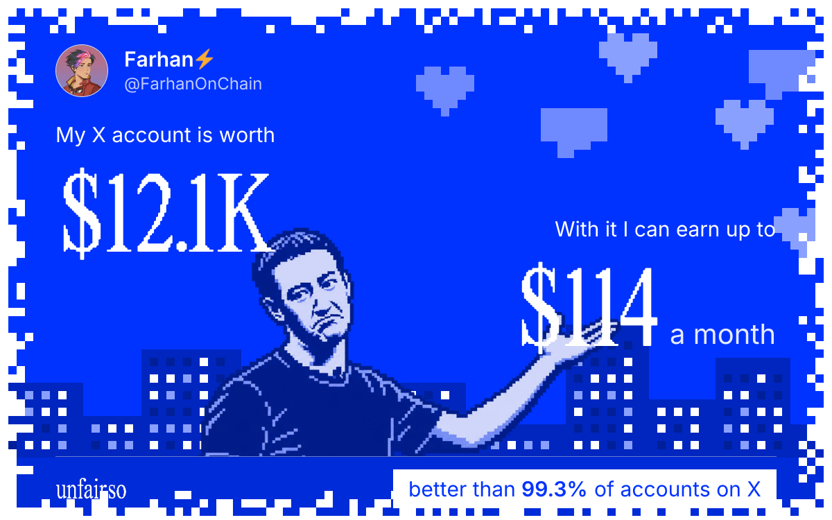 Farhan⚡'s X account can earn up to $114 a month