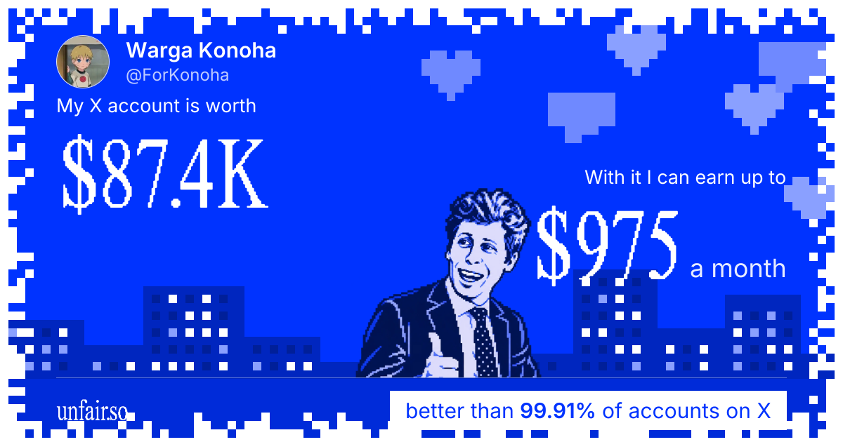 Warga Konoha's X account can earn up to $975 a month