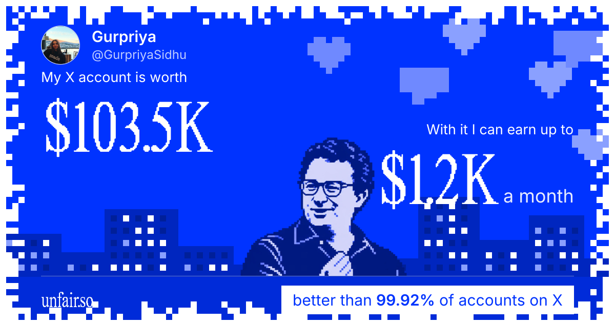 Gurpriya's X account can earn up to $1.2K a month