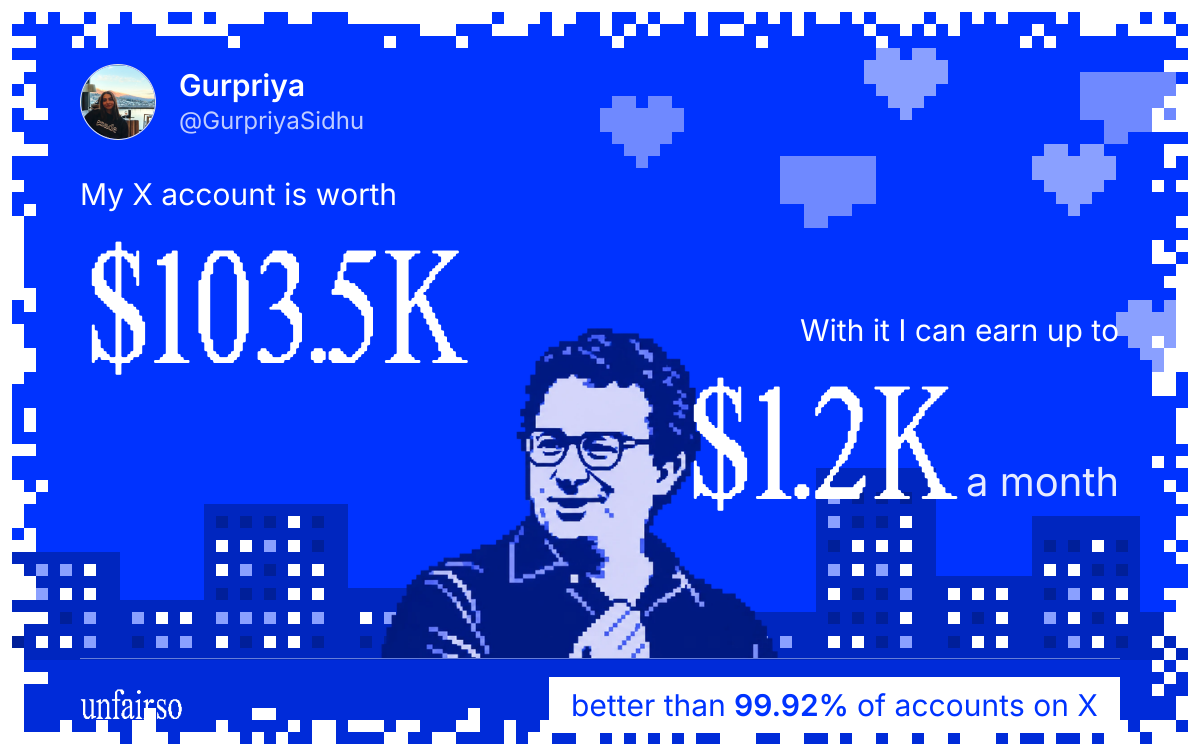 Gurpriya's X account can earn up to $1.2K a month