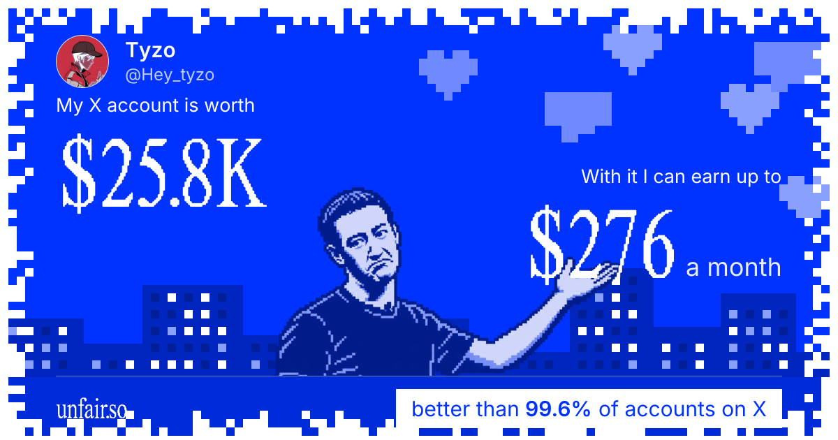 Tyzo's X account can earn up to $255 a month