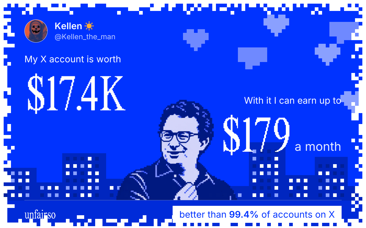Kellen ☀️'s X account can earn up to $179 a month