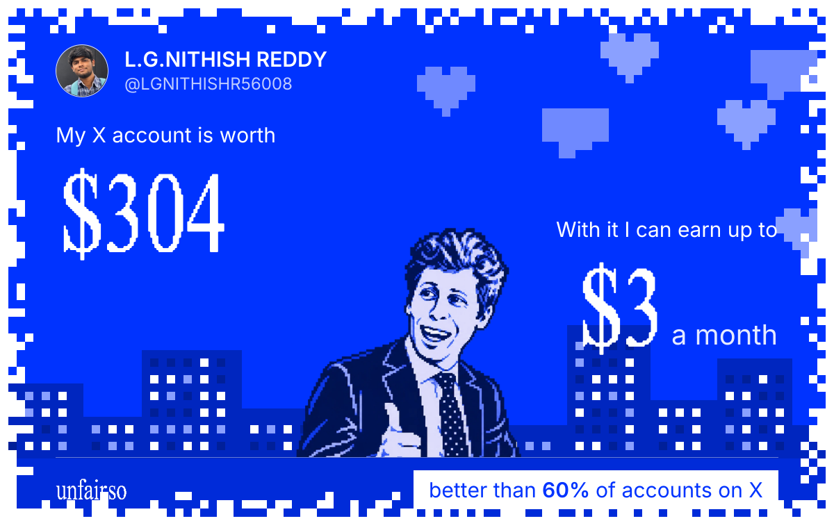 L.G.NITHISH REDDY's X account can earn up to $3 a month