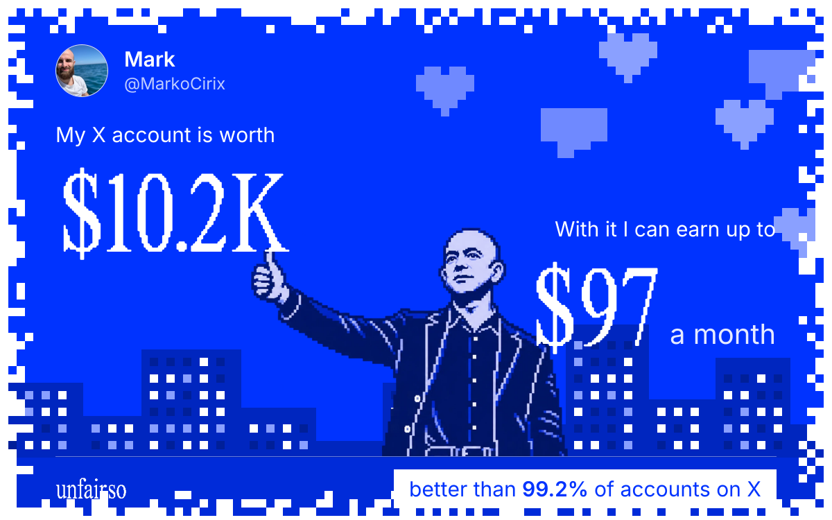 Mark's X account can earn up to $97 a month