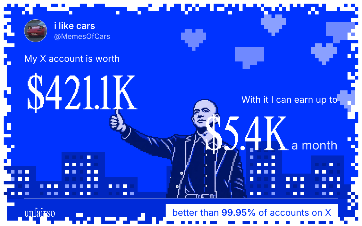 i like cars's X account can earn up to $5.4K a month