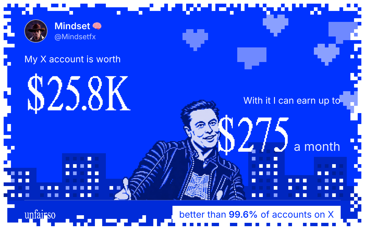 Mindset ๐ง 's X account can earn up to $275 a month