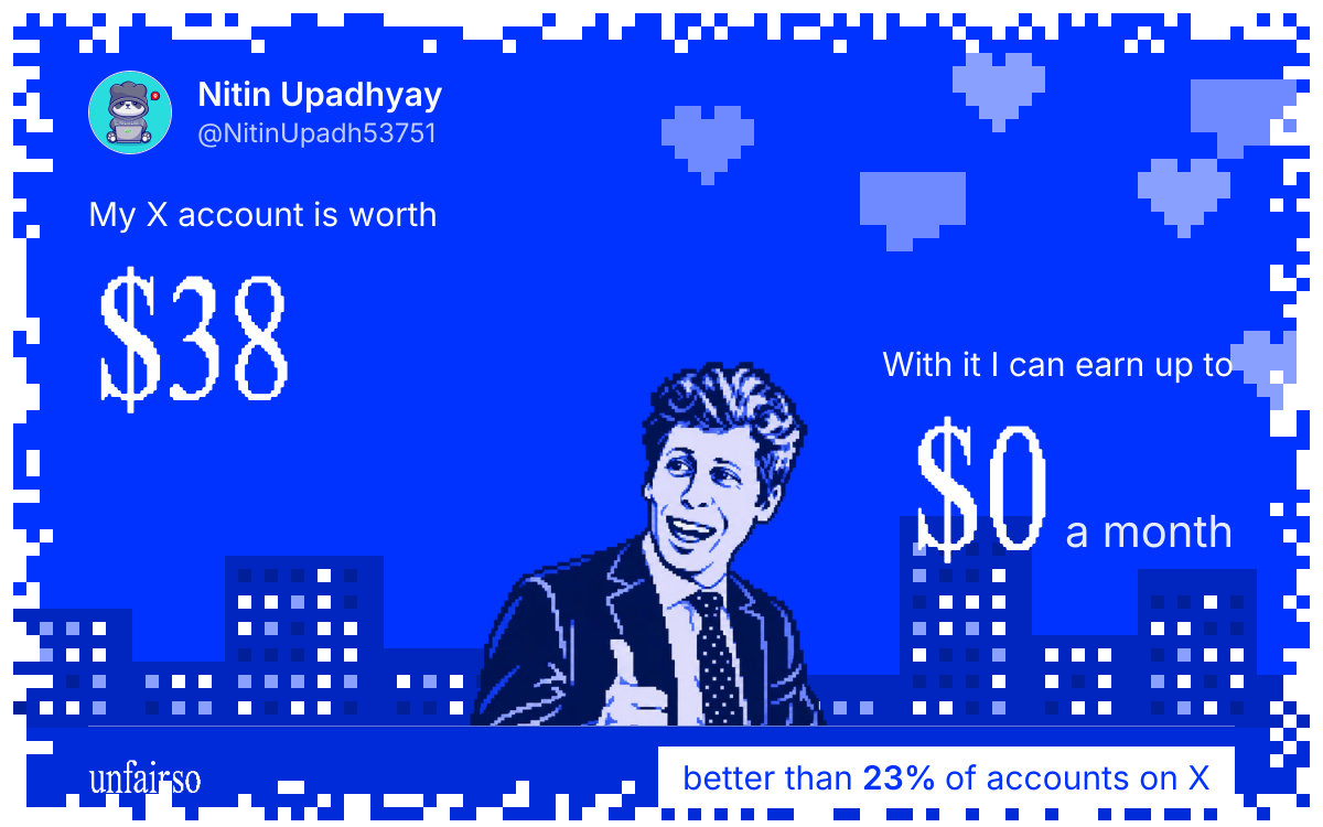 Nitin Upadhyay's X account can earn up to $0 a month