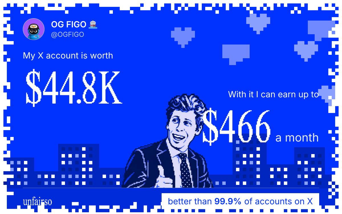 OG FIGO 🚢's X account can earn up to $466 a month