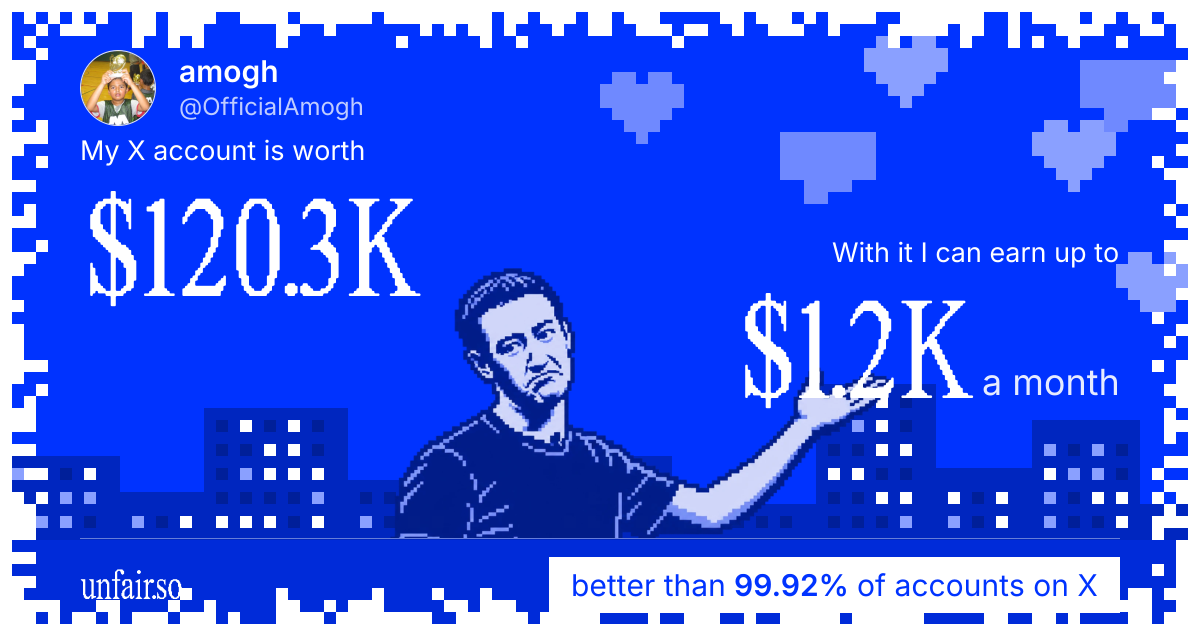 amogh's X account can earn up to $1.2K a month