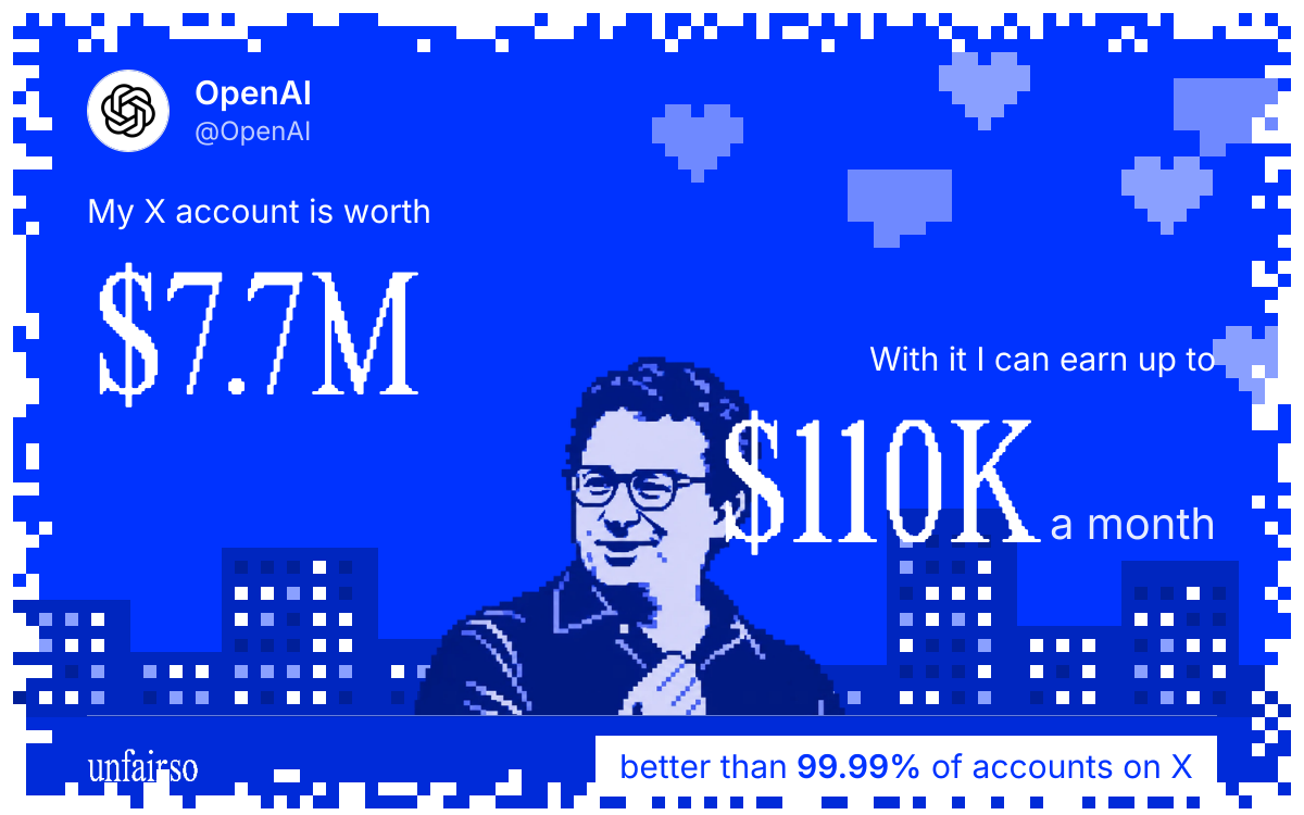 OpenAI's X account can earn up to $110K a month