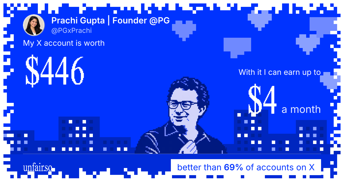 Prachi Gupta | Founder @PG's X account can earn up to $4 a month