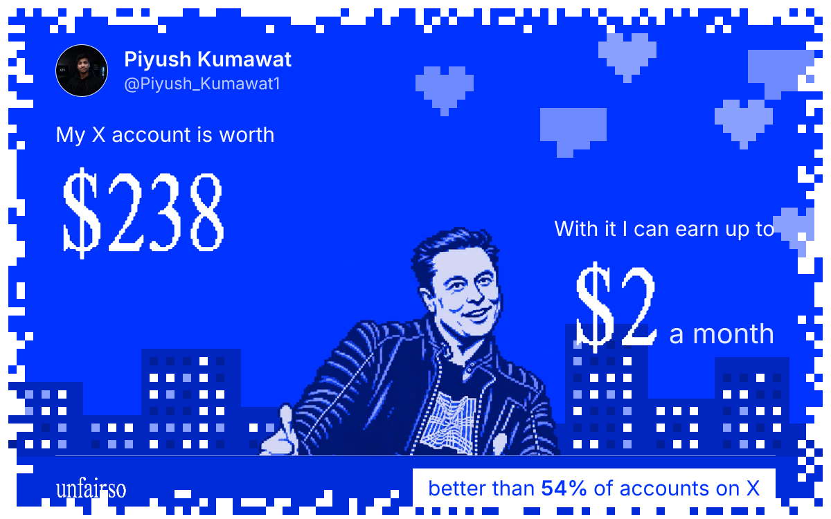Piyush Kumawat's X account can earn up to $2 a month