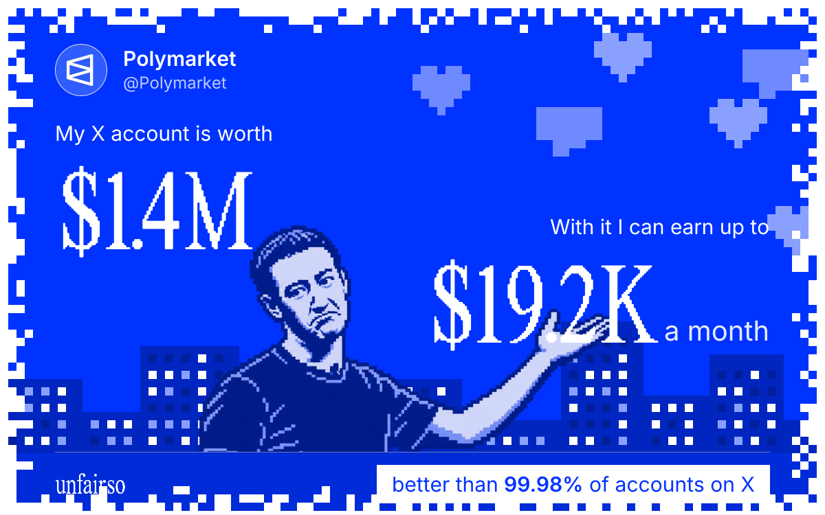 Polymarket's X account can earn up to $19.2K a month