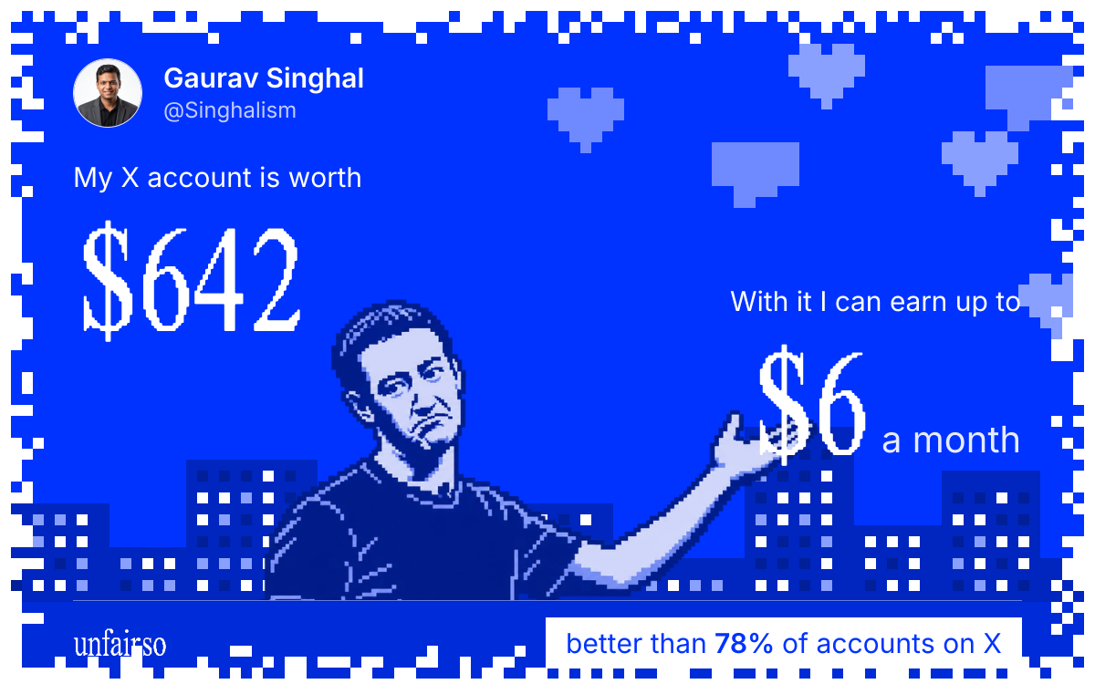 Gaurav Singhal's X account can earn up to $6 a month