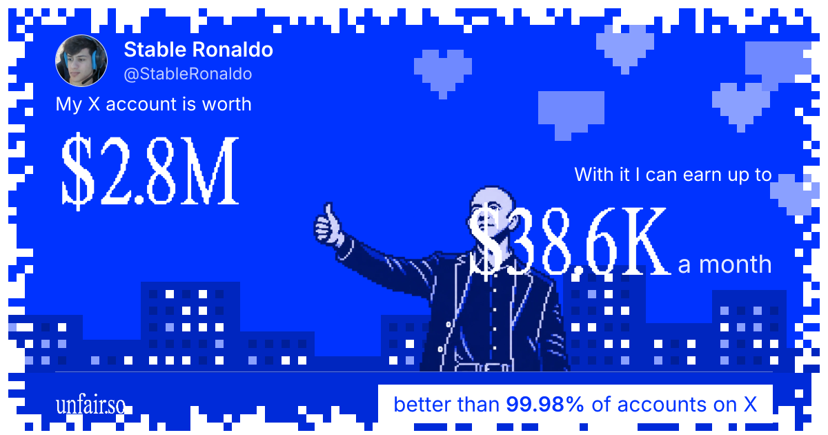 Stable Ronaldo's X account can earn up to $38.6K a month