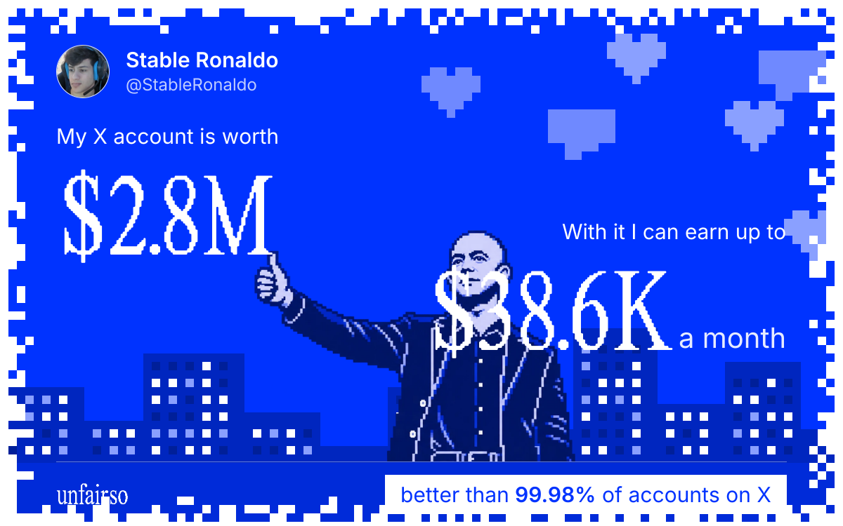 Stable Ronaldo's X account can earn up to $38.6K a month