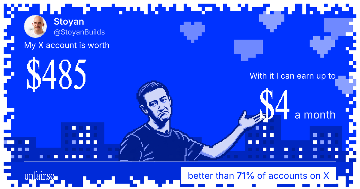 Stoyan's X account can earn up to $4 a month
