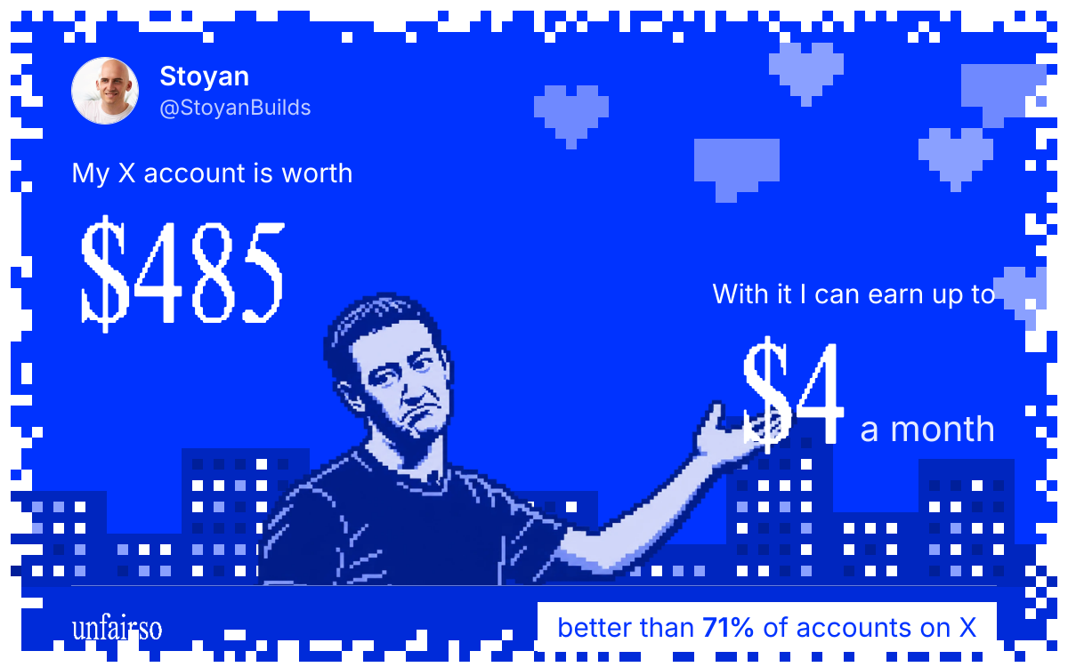 Stoyan's X account can earn up to $4 a month