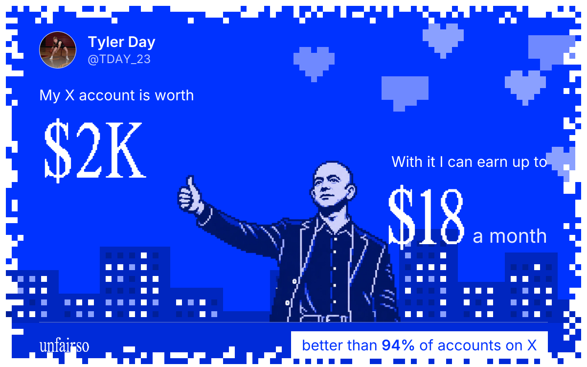 Tyler Day's X account can earn up to $18 a month