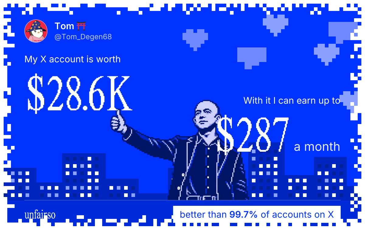 Tom ⛩'s X account can earn up to $287 a month