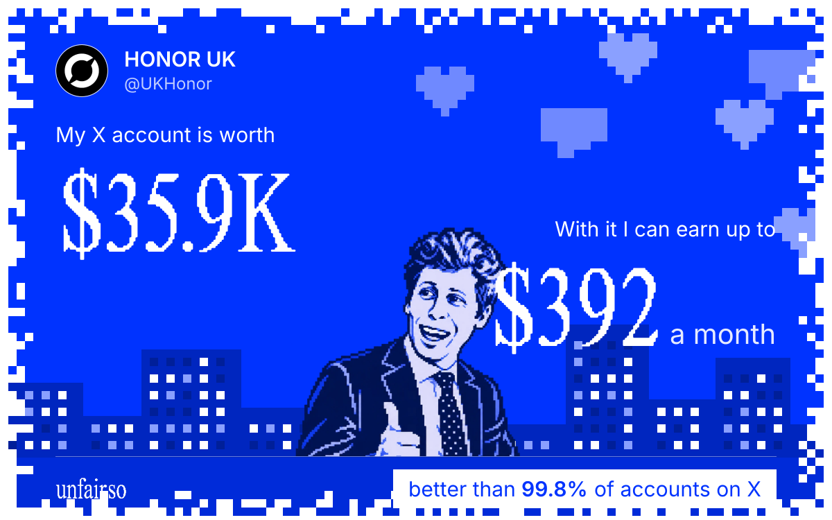 HONOR UK's X account can earn up to $392 a month