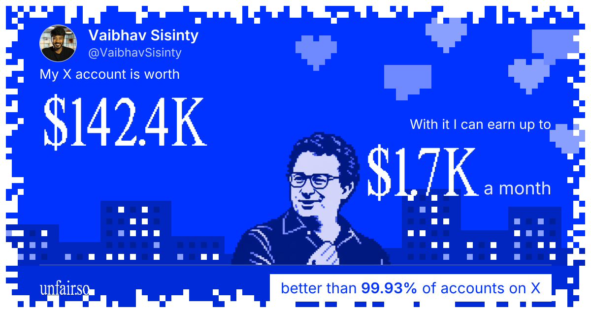Vaibhav Sisinty's X account can earn up to $1.7K a month