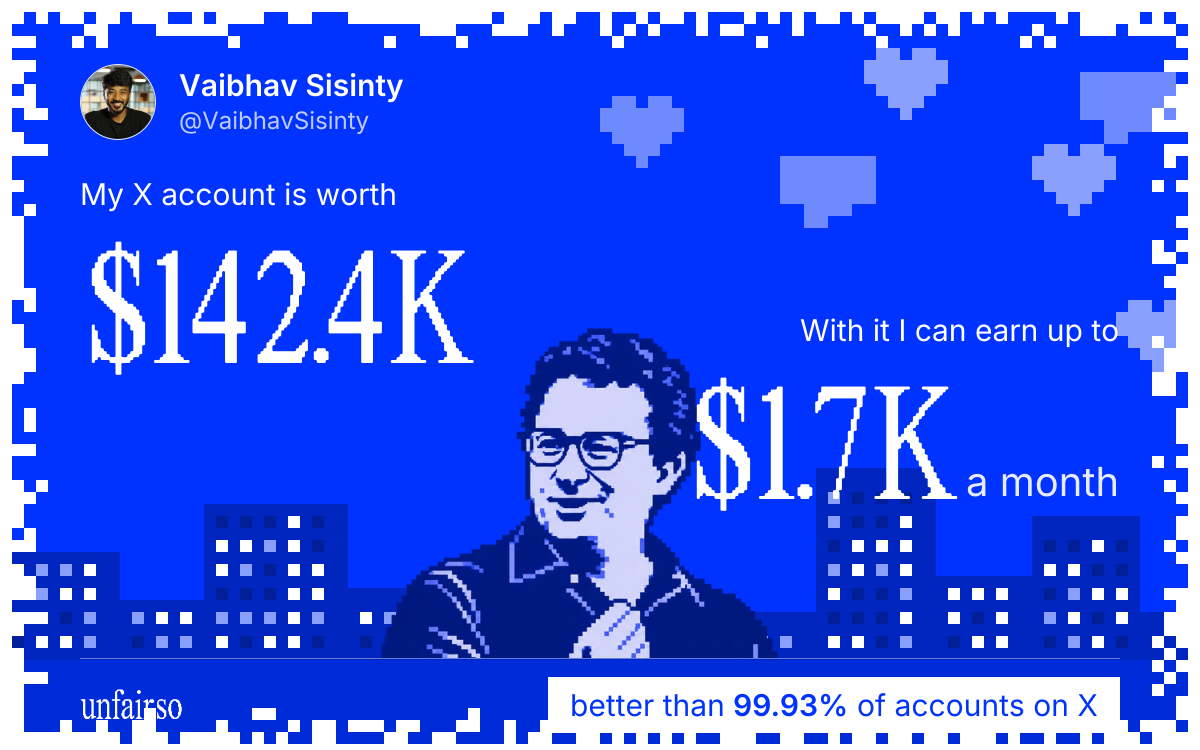 Vaibhav Sisinty's X account can earn up to $1.7K a month