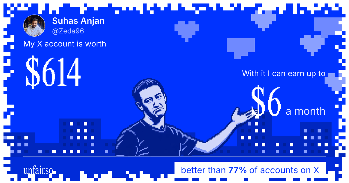 Suhas Anjan's X account can earn up to $6 a month
