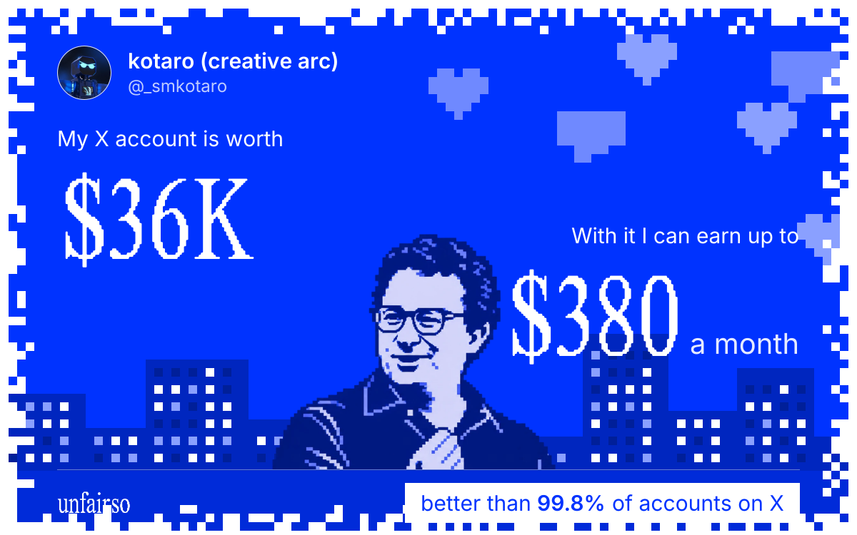kotaro (creative arc)'s X account can earn up to $380 a month
