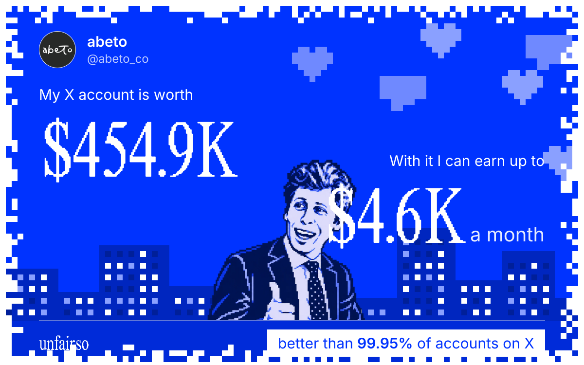 abeto's X account can earn up to $4.6K a month