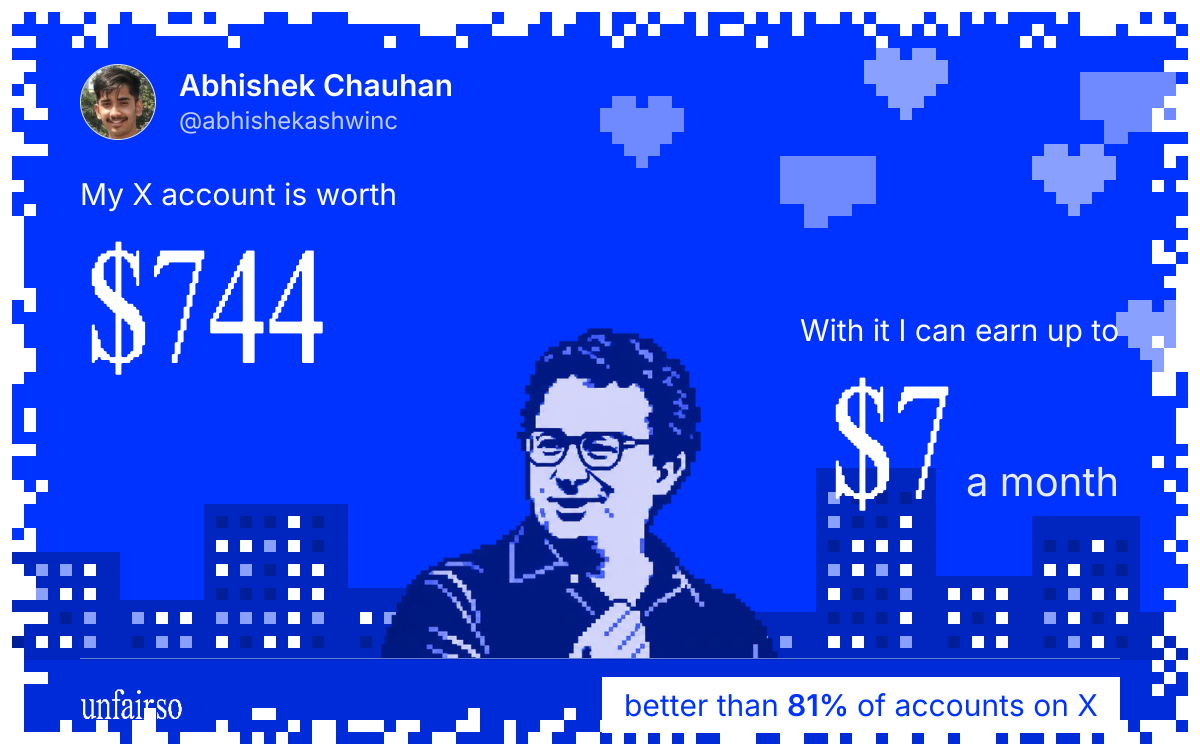 Abhishek Chauhan's X account can earn up to $7 a month